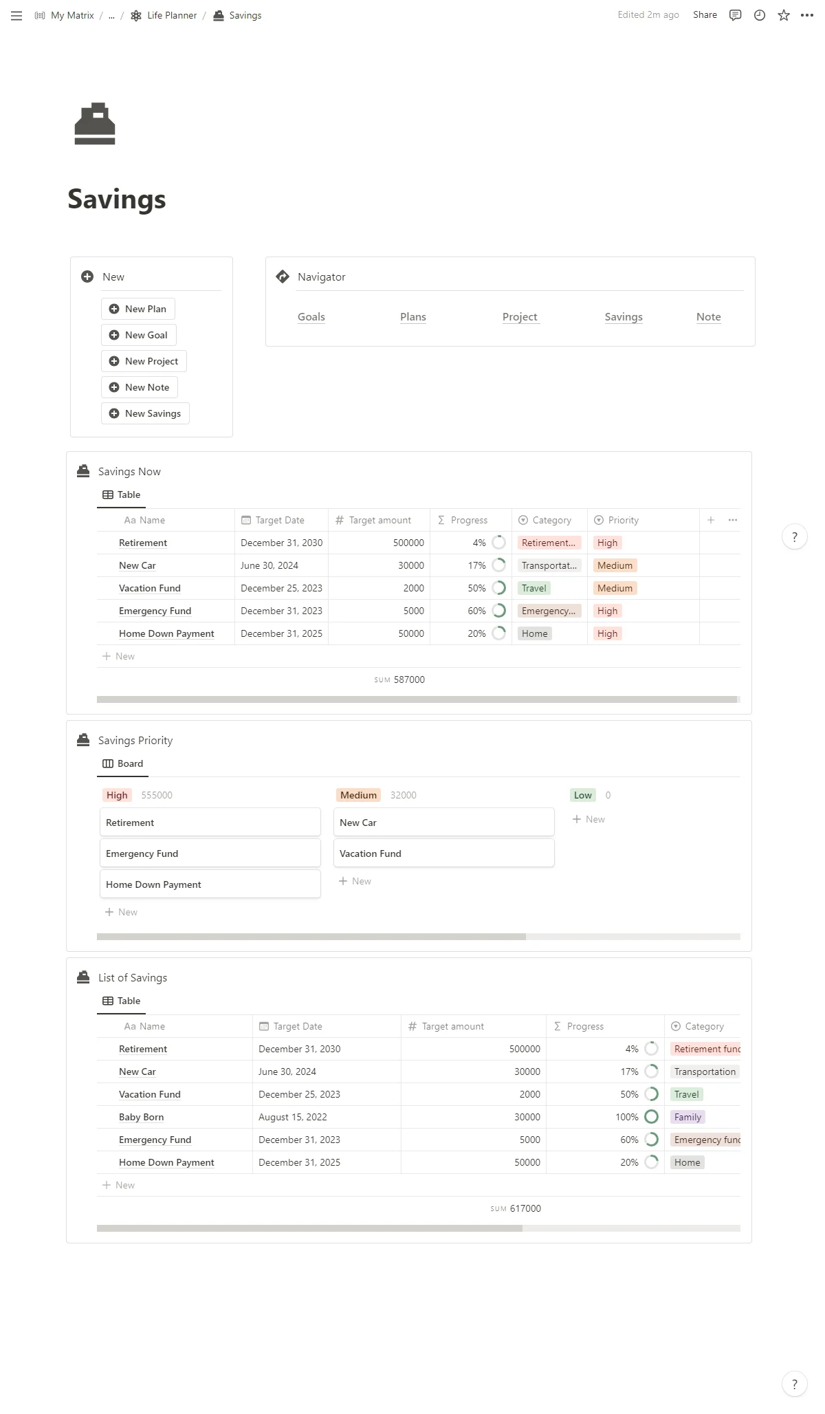 Savings page from life planner- notion template - fayed - fayedtion