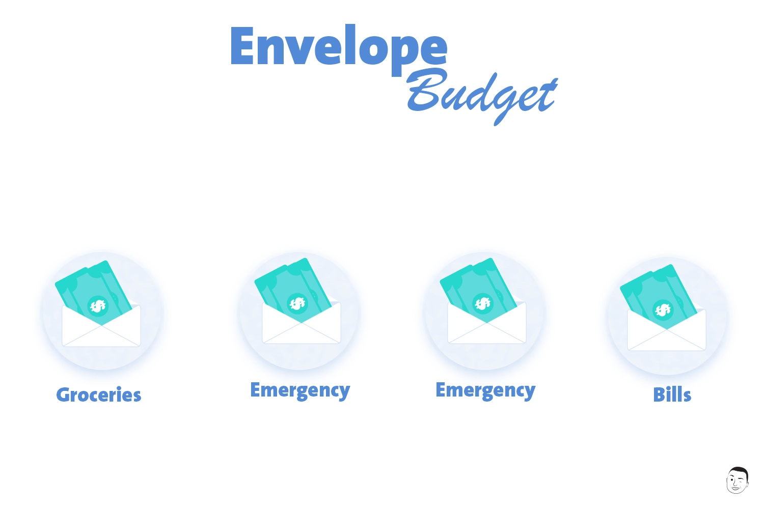 Envelope-budget - fayed - fayedtion