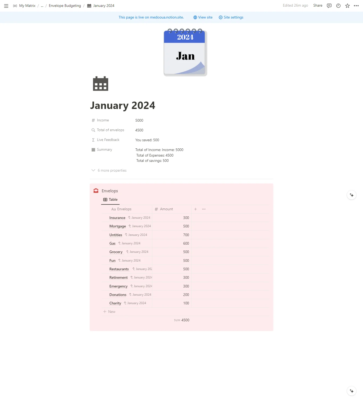 Envelope-budgeting page preview - fayed - fayedtion