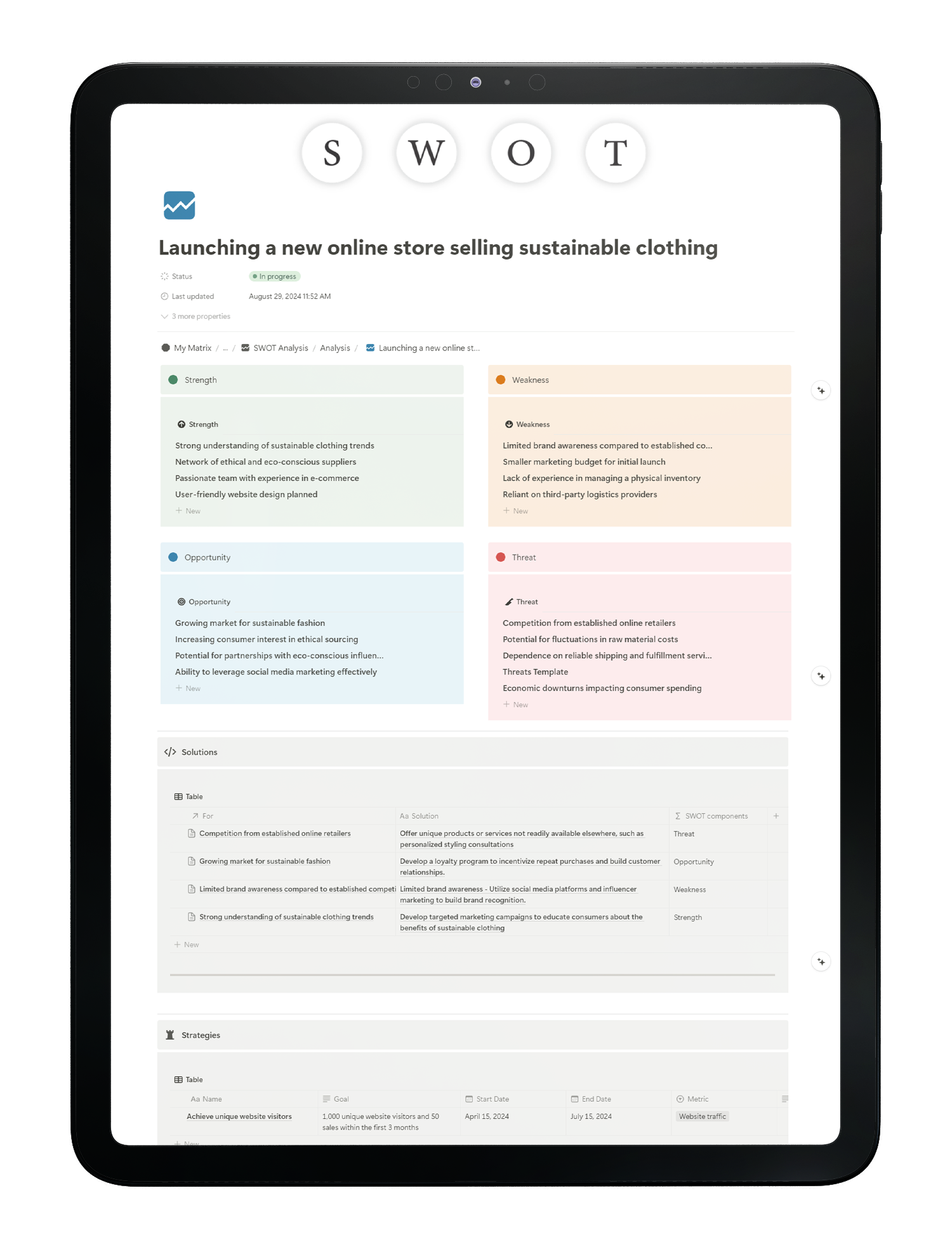 SWOT analysis table preview - notion template - fayed - fayedtion