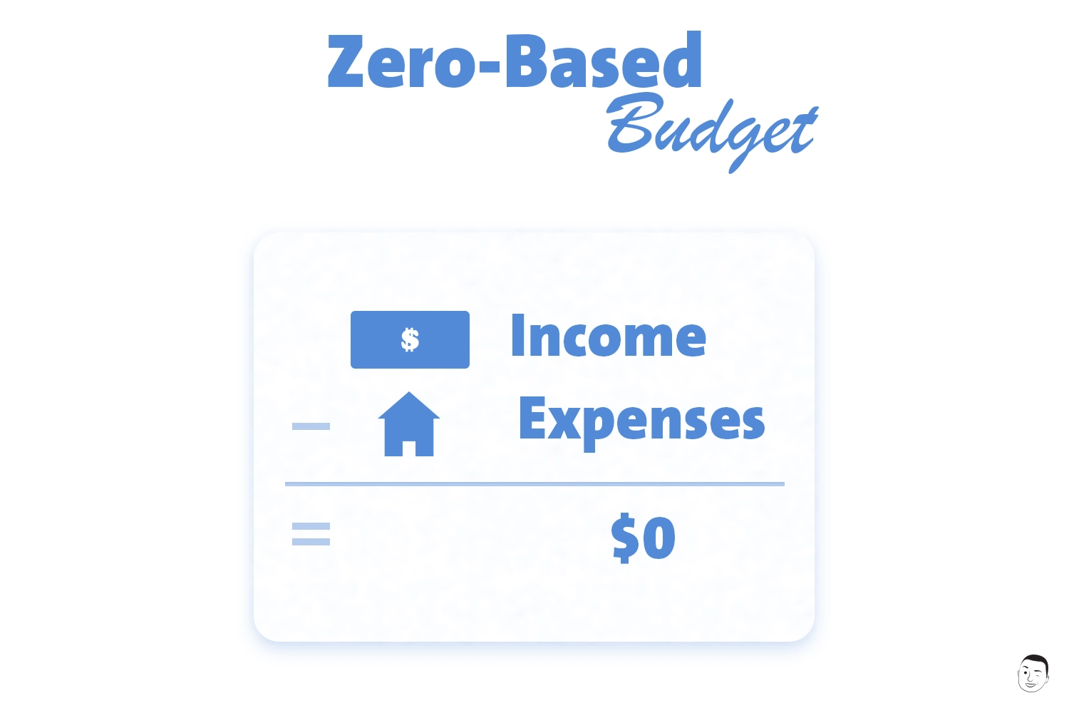 zero-based-budget - fayed - fayedtion