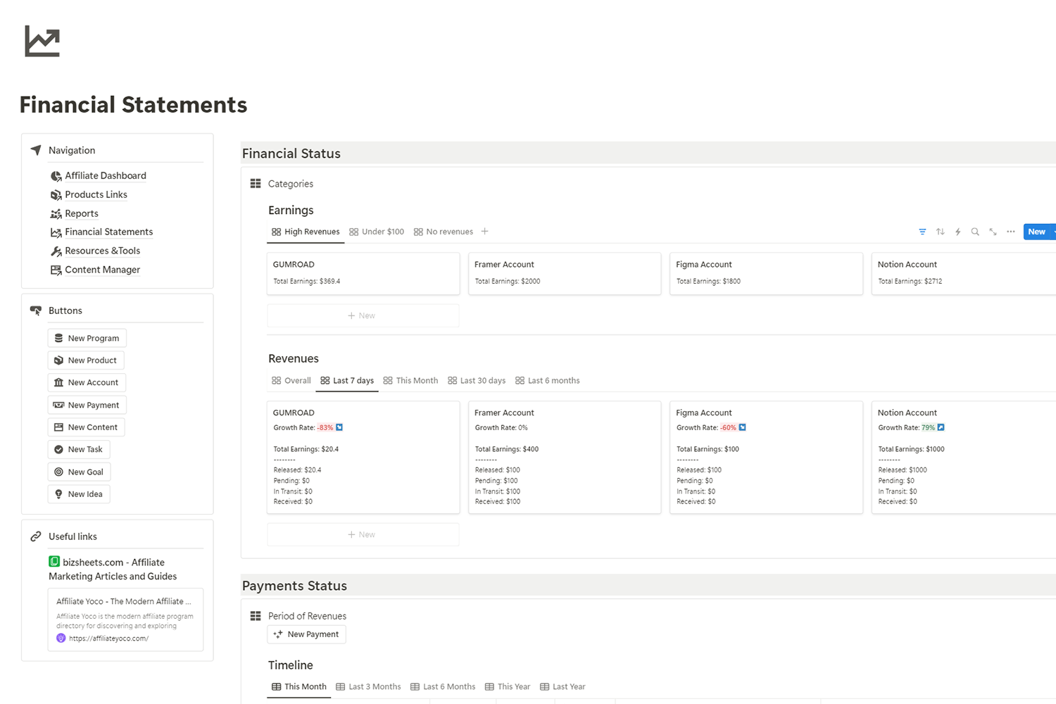 Financial statement page of affiliate manager, insights pro, starter kit, fayed - fayedtion 