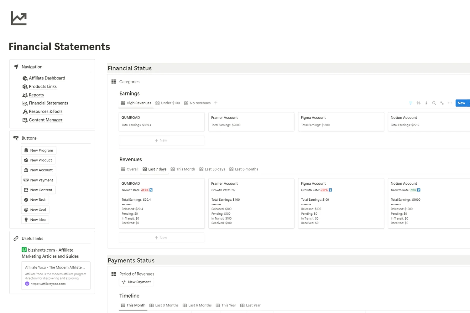 Wide Financial statements page of Affiliate manager notion template - fayed - fayedtion