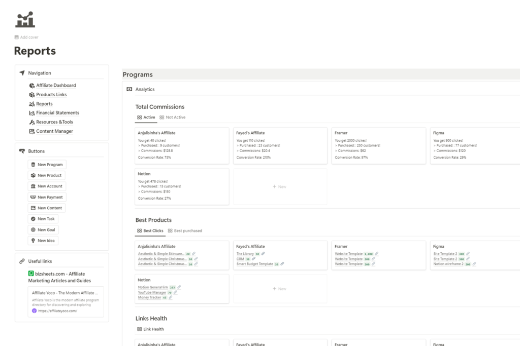 Reports and analysis page of affiliate manager, insights pro, starter kit, fayed - fayedtion 