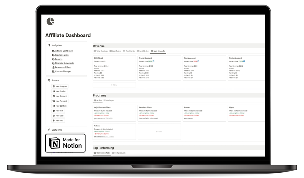 Affiliate manager - notion template