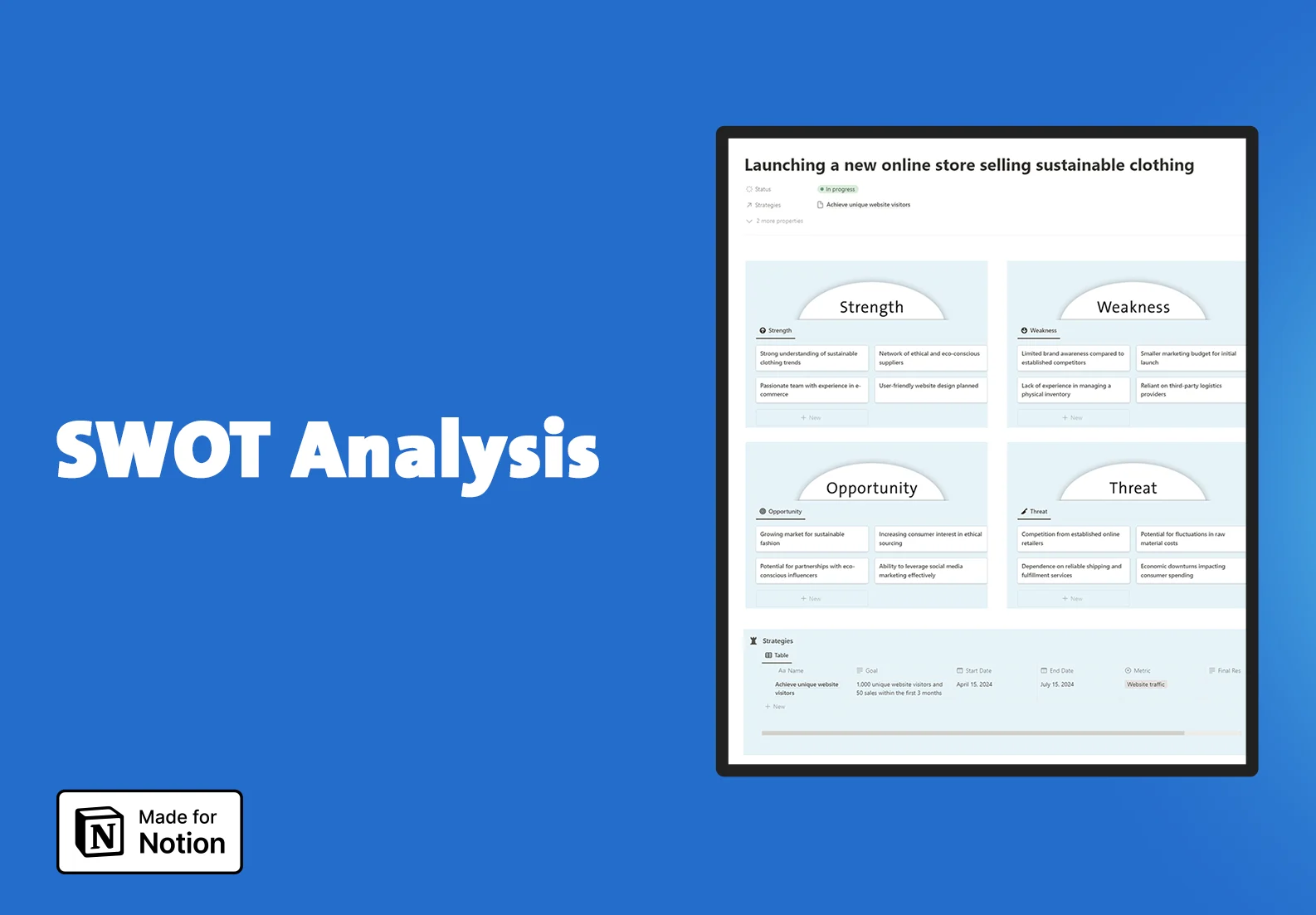 SWOT analysis - Notion template - fayed - fayedtion
