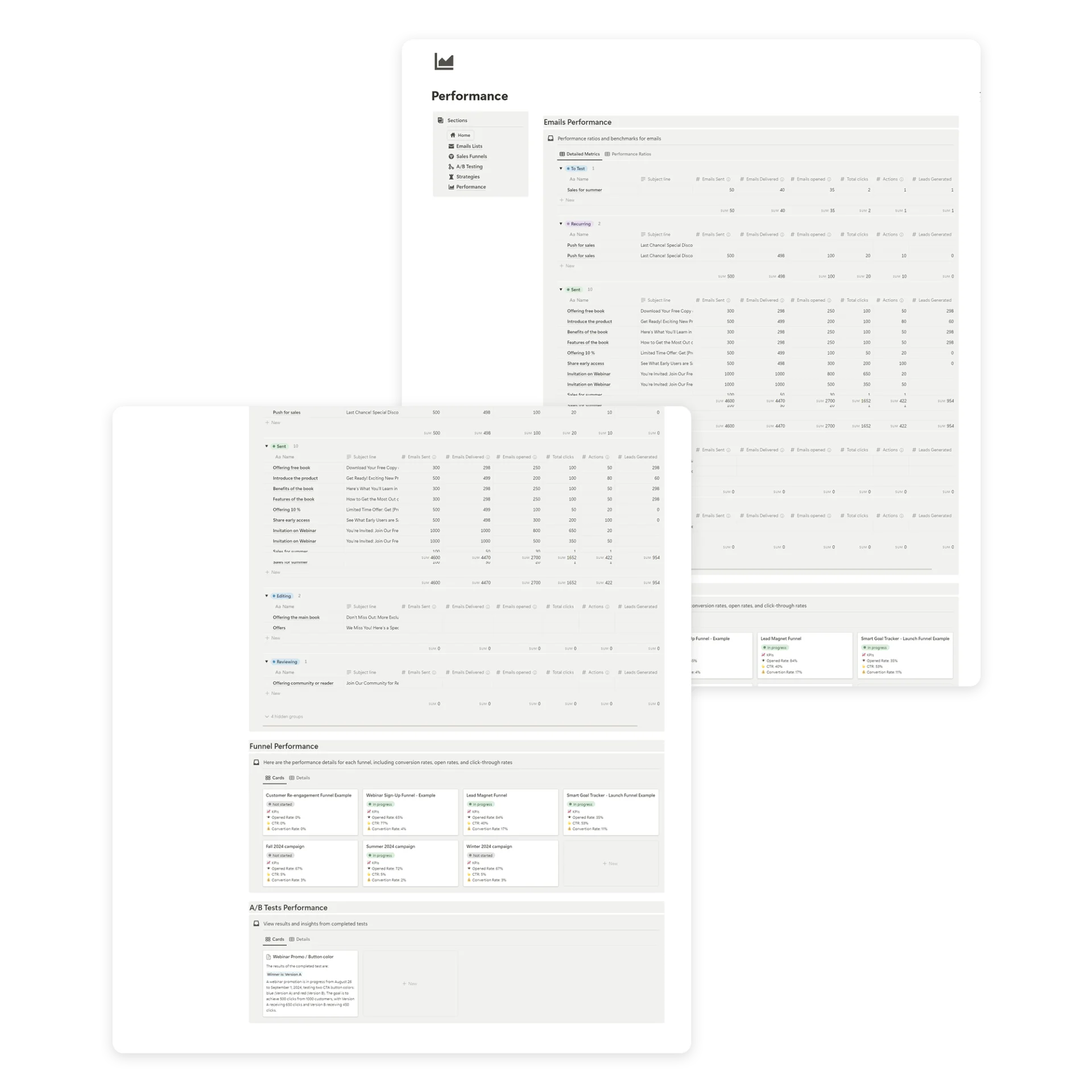 Performance page - email marketing - notion template - fayed - fayedtion