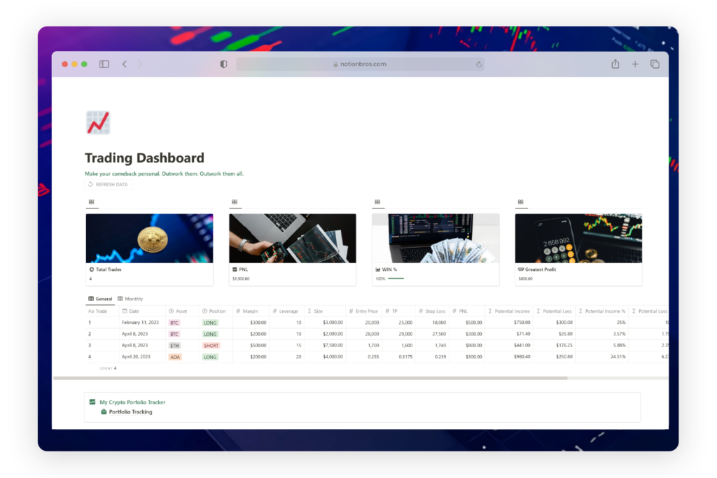 Notion Trading Dashboard-notion-template-fayed-fayedtion