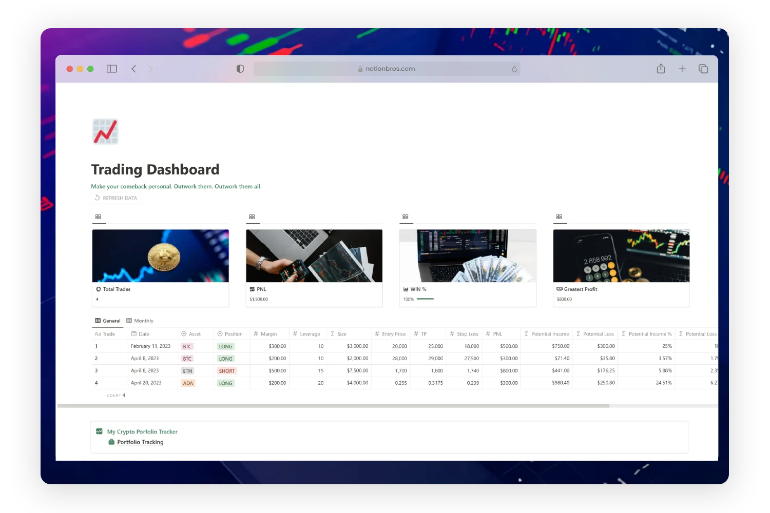 Notion Trading Dashboard-notion-template-fayed-fayedtion
