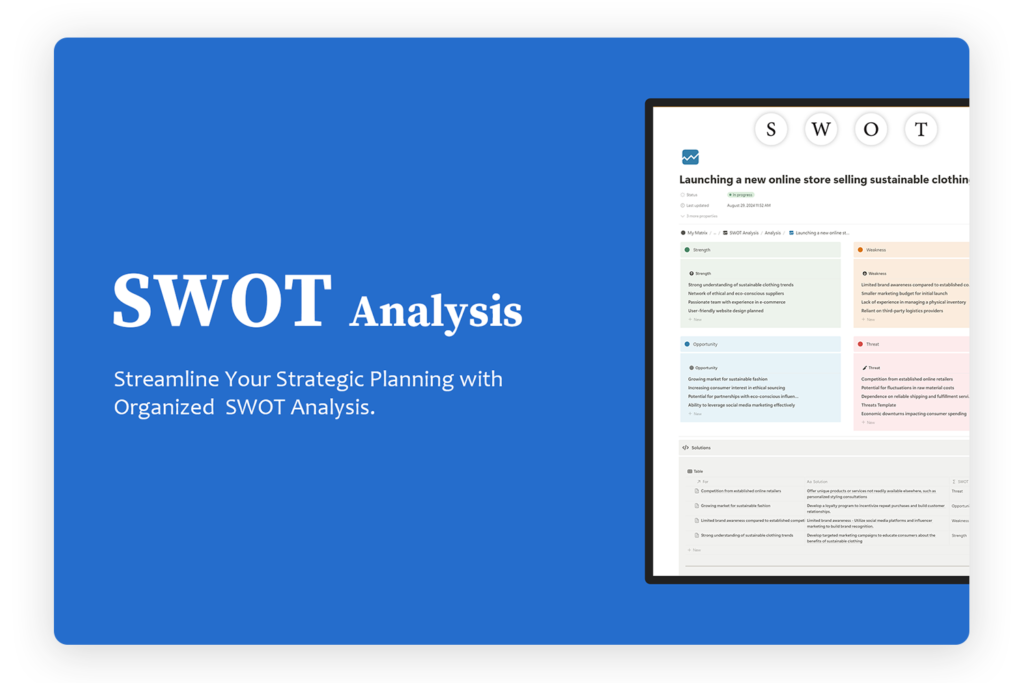 SWOT Analysis-notion-templates-fayed-fayedtion