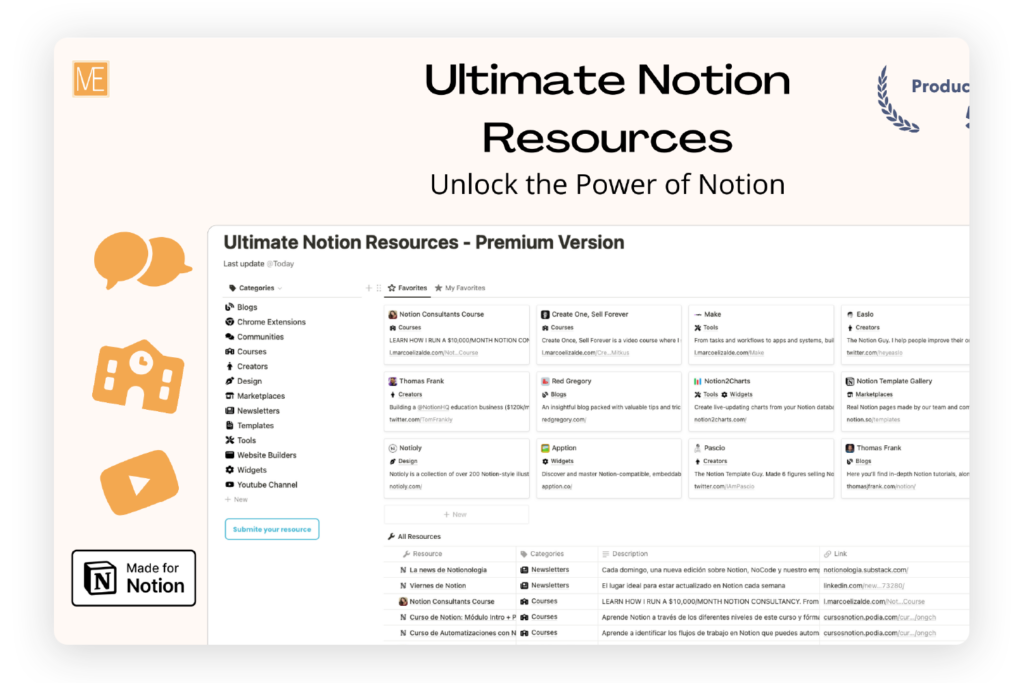 Ultimate Notion Resources-notion-template-fayed-fayedtion