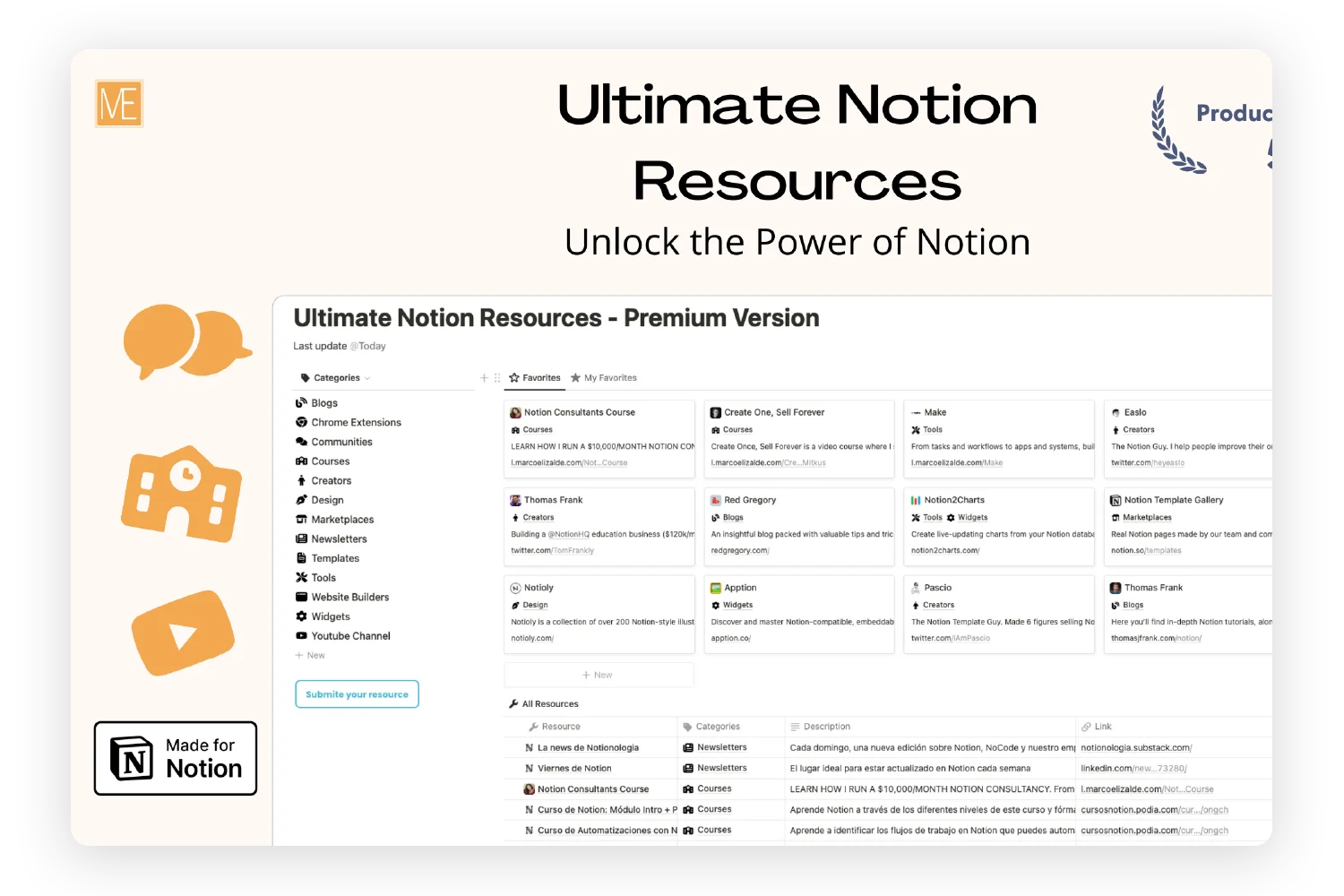 Ultimate Notion Resources-notion-template-fayed-fayedtion