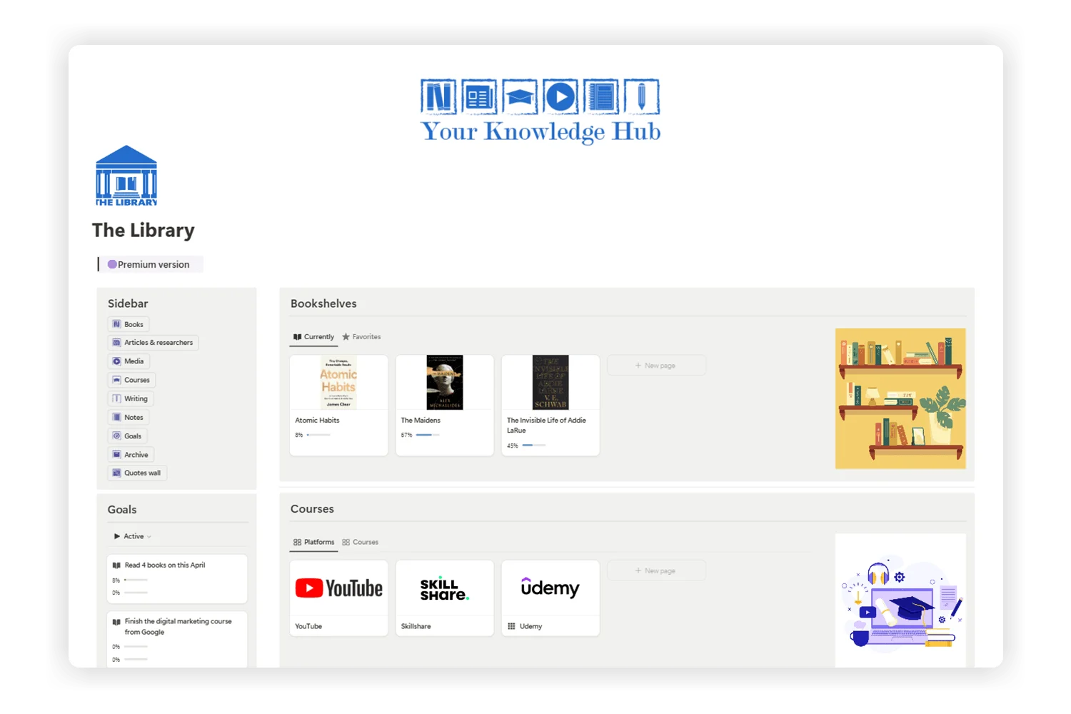 Homepage of the library - notion template - fayed - fayedtion