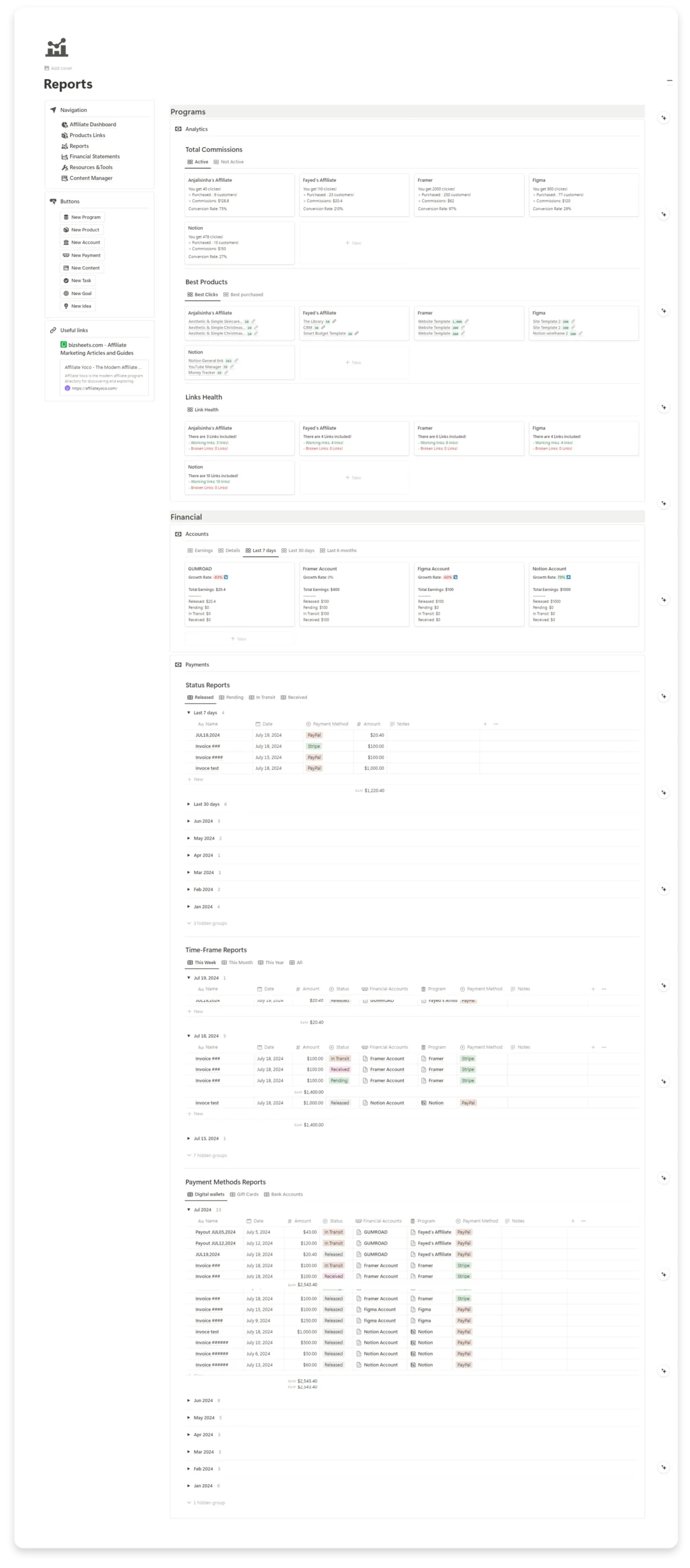 Preview of reports page from affiliate manager notion template - fayed - fayedtion