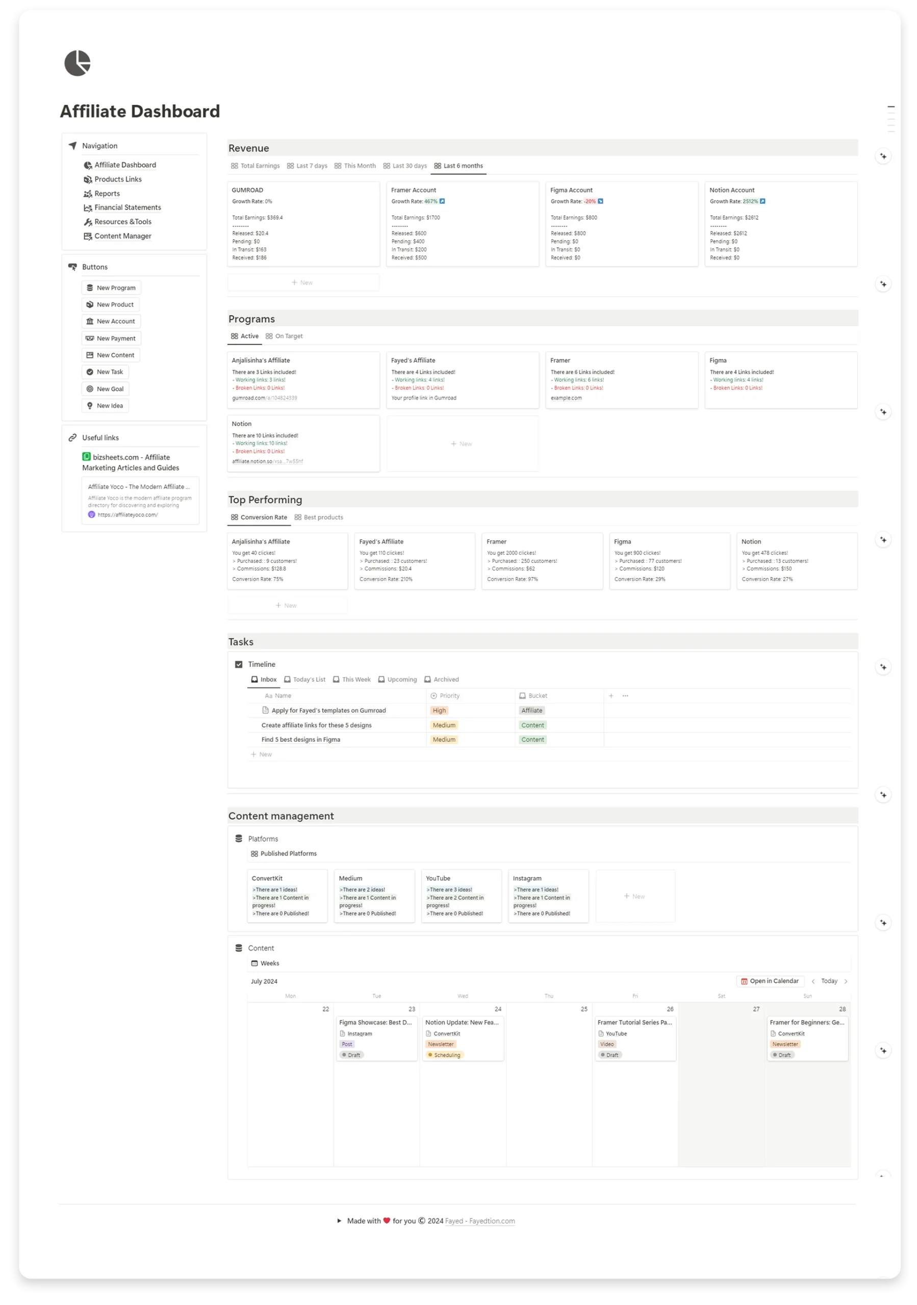 Affiliate Program Manager Dashboard notion template - fayed - fayedtion