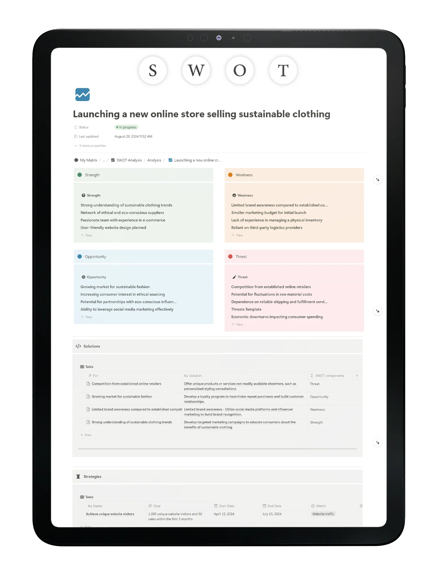 SWOT analysis table preview - notion template - fayed - fayedtion