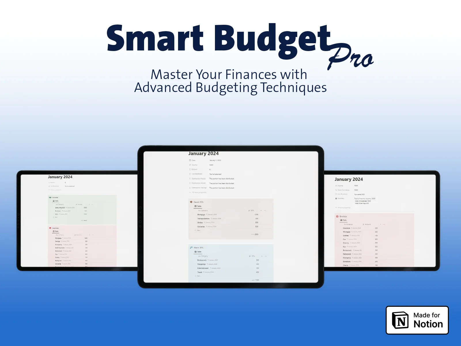 Smart budget pro - notion template - fayed - fayedtion