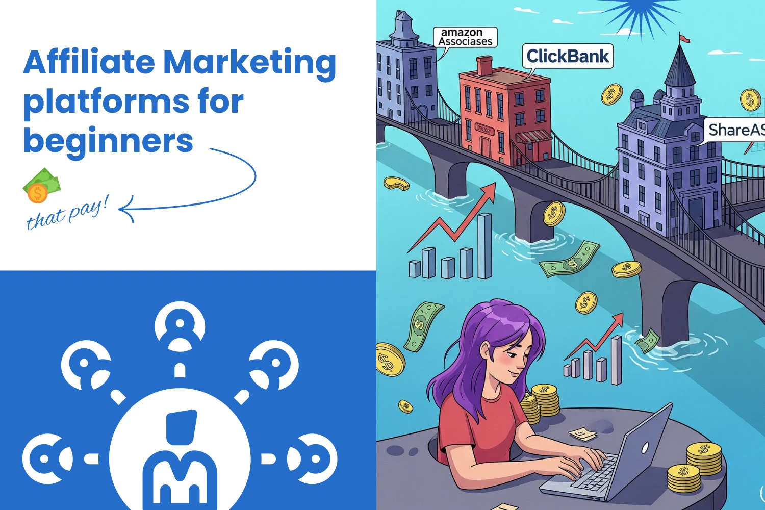 affiliate marketing platforms for beginners with simple of marketing - fayed - fayedtion