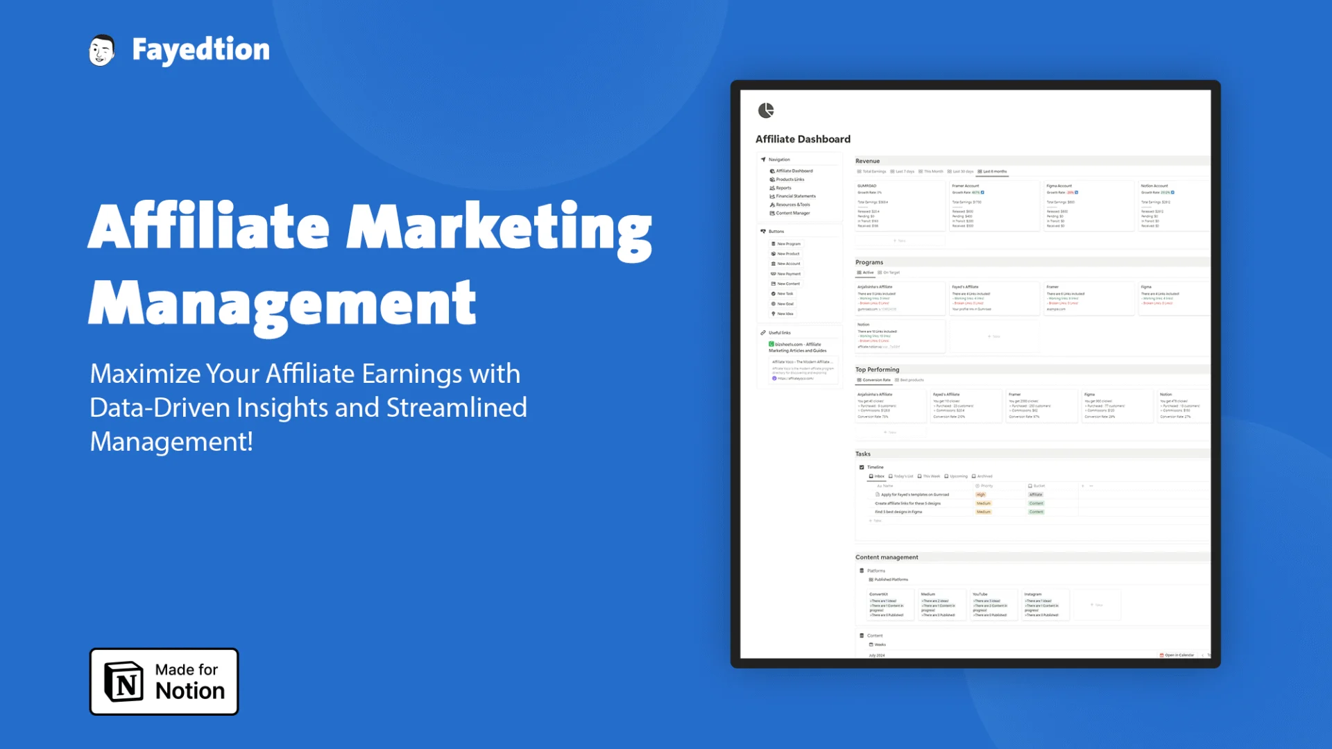 Best Affiliate System Tracking & management | Fayed - Fayedtion