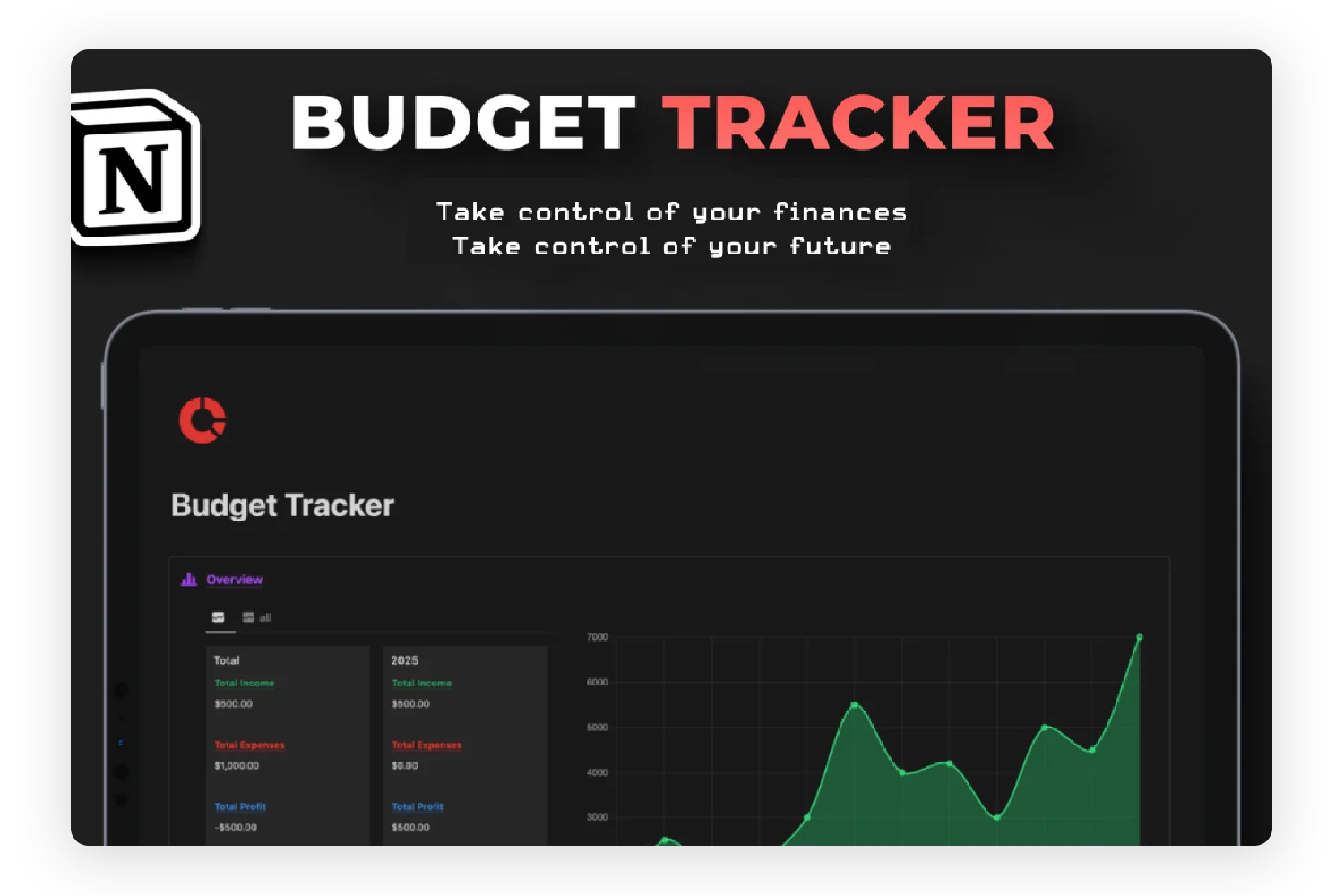 Finance OS Dashboard
