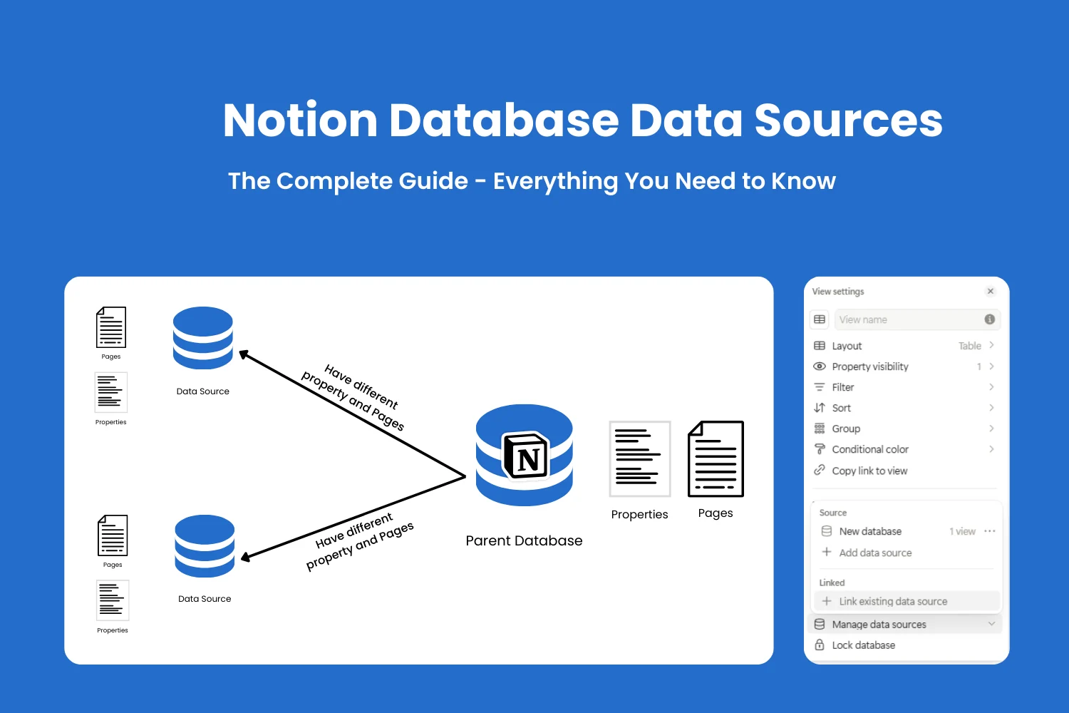 Database Data Sources - Guide how to use new Database Data Sources - fayed - fayedtion