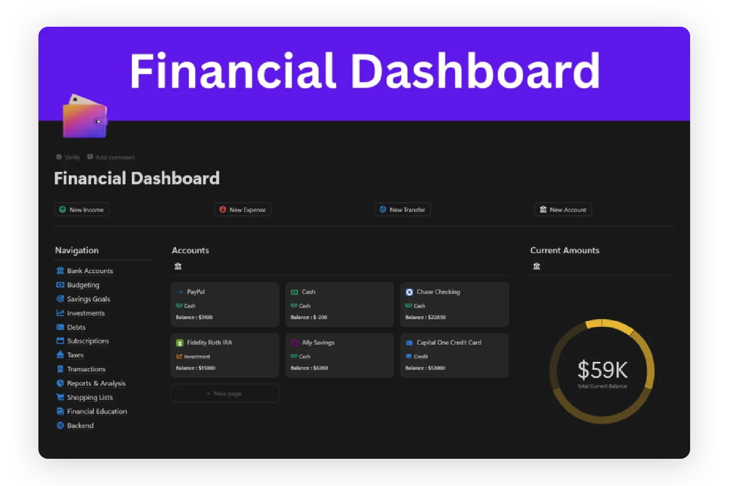 Notion Finance OS – Budget & Reports Dashboard