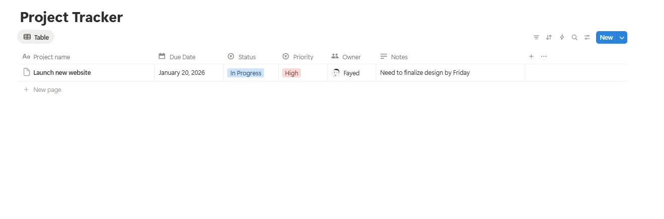 Table of notion spreadsheet for project tracker - Fayed - fayedtion