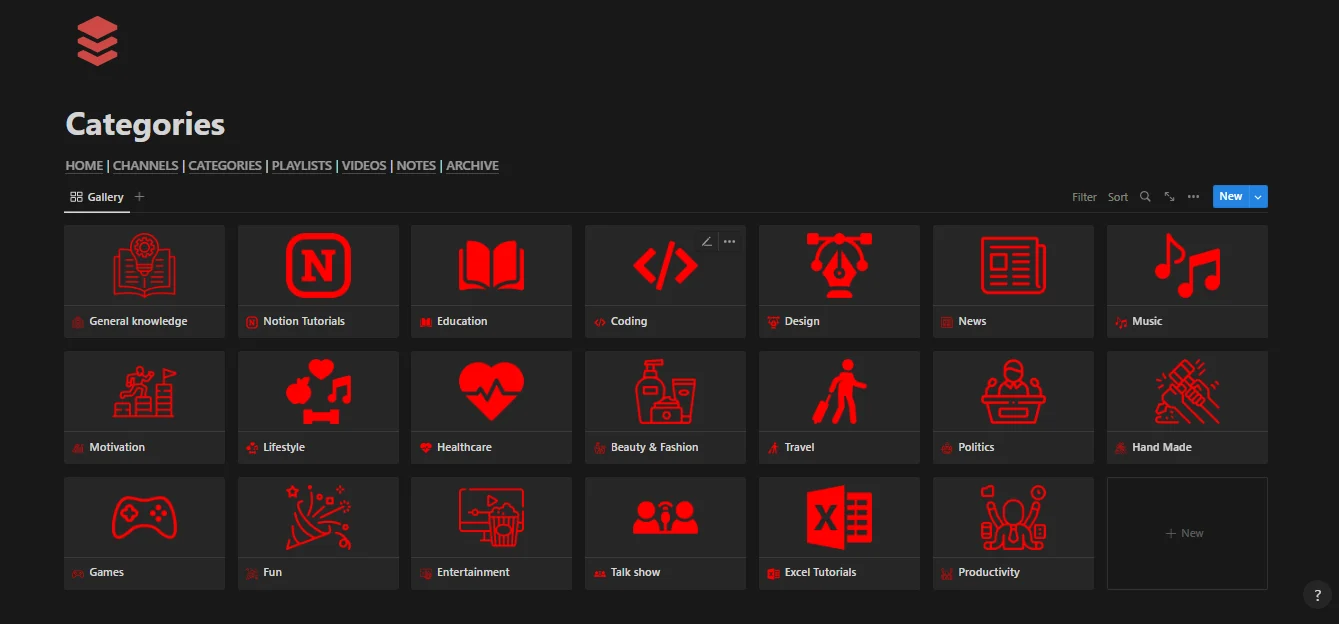 category of youtube manager - fayed - fayedtion