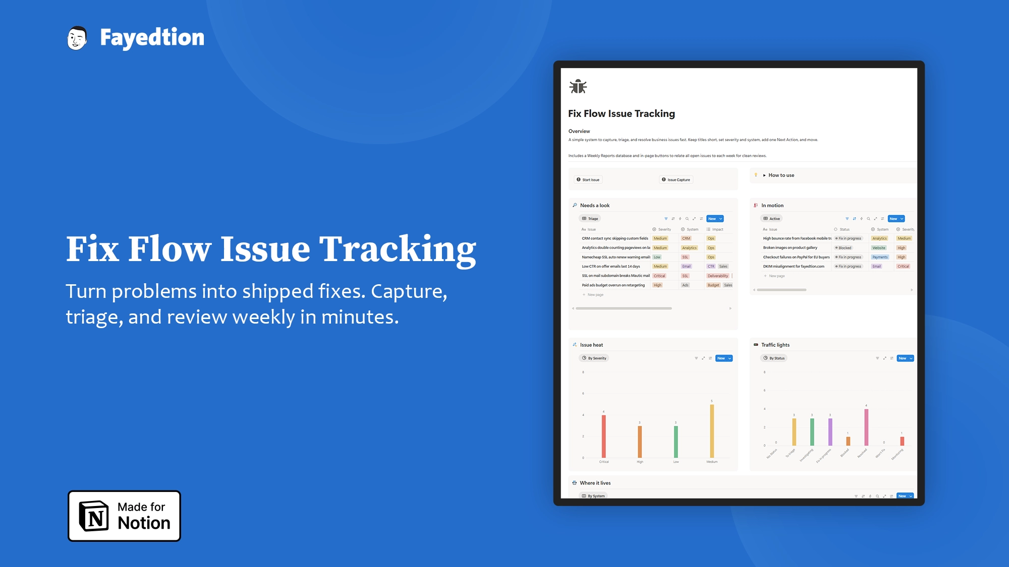 Fix Flow Issue Tracking, simple issue triage for teams | Fayed - Fayedtion
