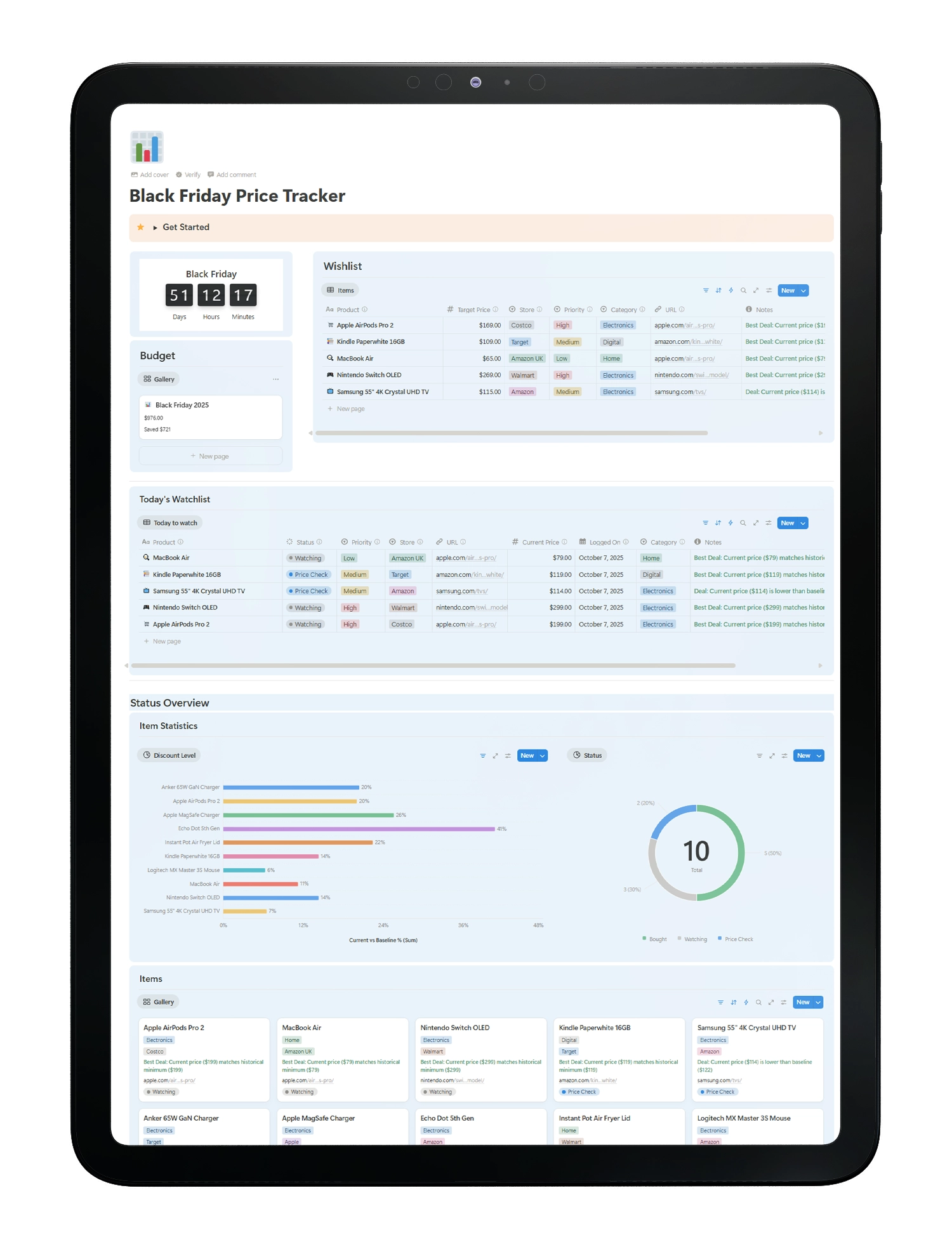 Price tracker - notion template - fayed - fayedtion