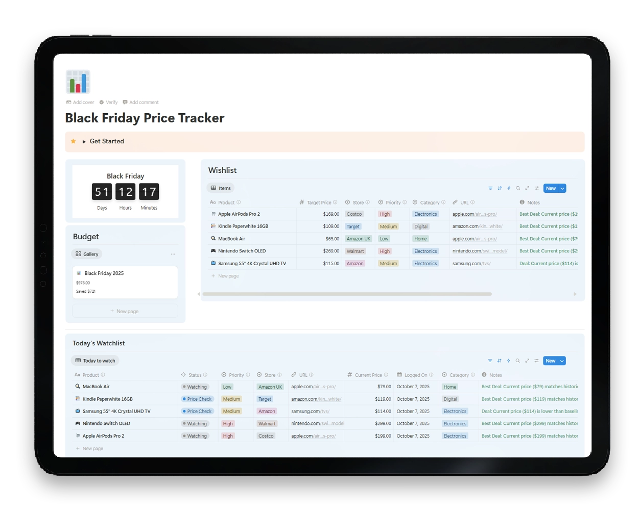 Price Tracker template Preview tablet - Fayed - Fayedtion