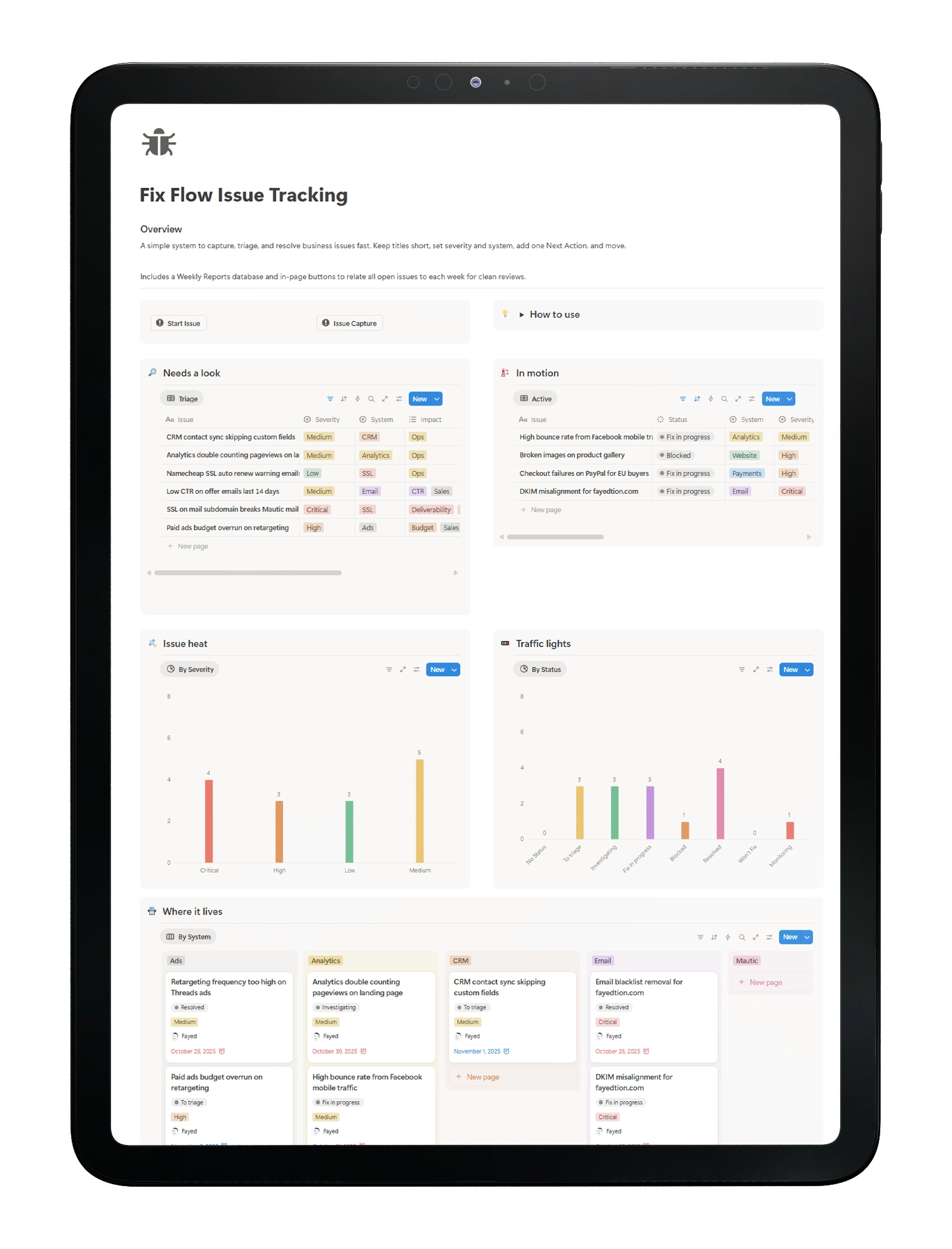 Fix Flow Issue Tracking - tablet preview - notion template - fayed- fayedtion