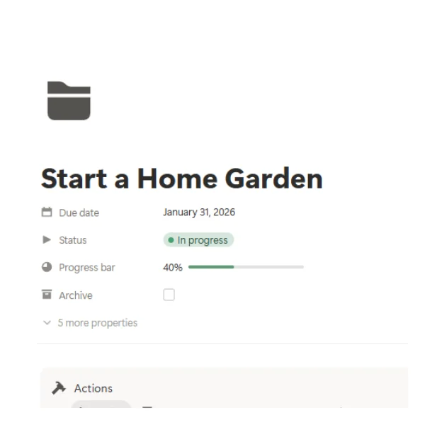 Project progress productivity dashboard - PARA system - fayedtion