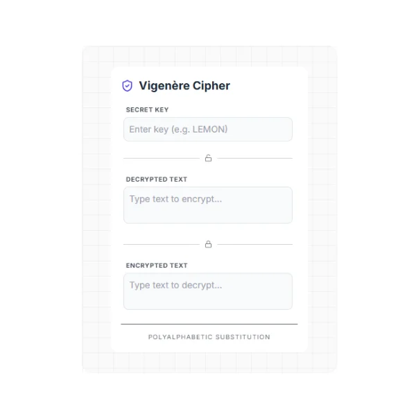 Vigenère Cipher widgets