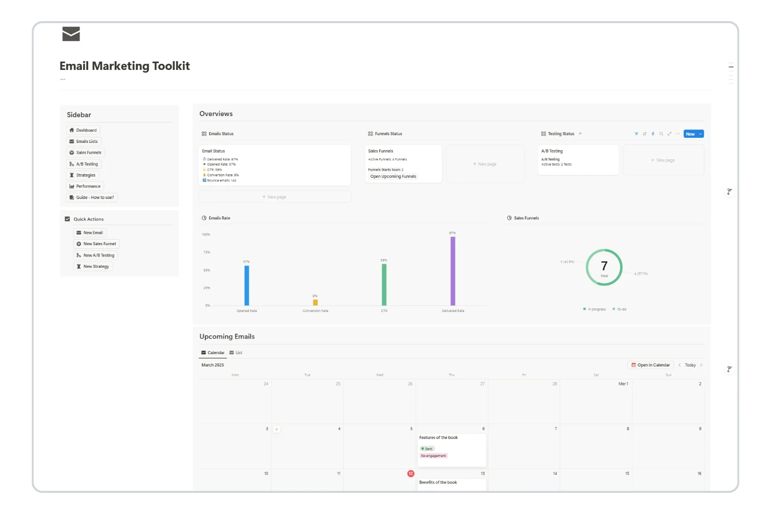Dashboard of Email marketing Guide