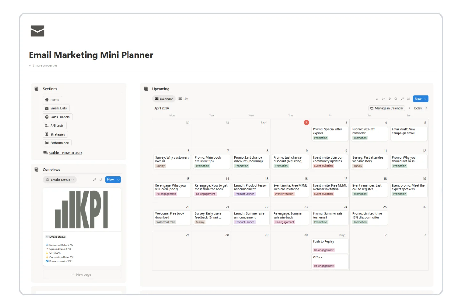 Dashboard of Email marketing calendar Notion template - Fayed - Fayedtion