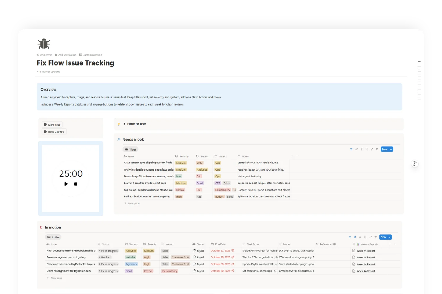 Fix Flow dashboard showing issue triage view and active issues with severity, system, and status columns best issue tracker in Notion