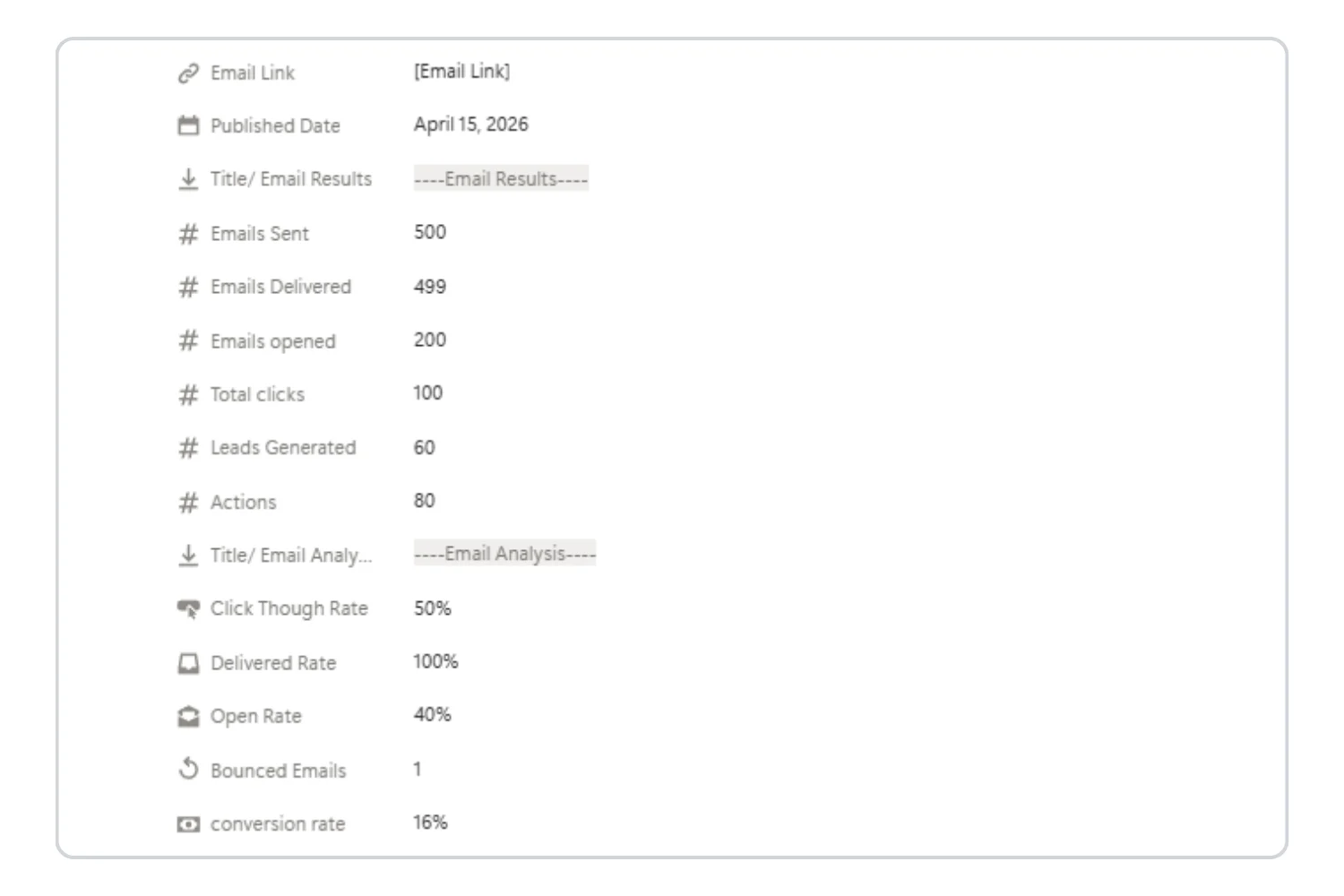 Email Analysis page of Email marketing calendar in Notion - Fayedtion