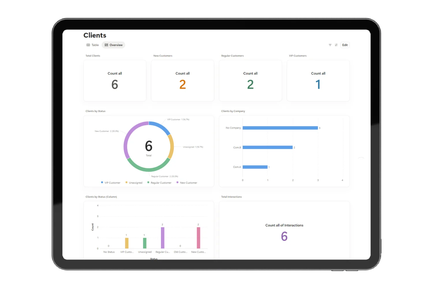 Notion advanced CRM templates dashboard with pipeline, revenue, lost reasons charts, and client health board for a power-user setup