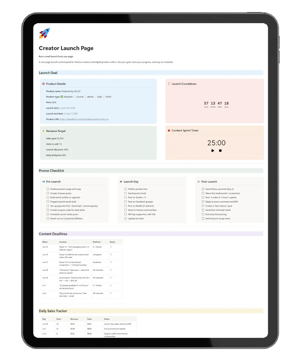 Dashboard of creator launch page - notion template