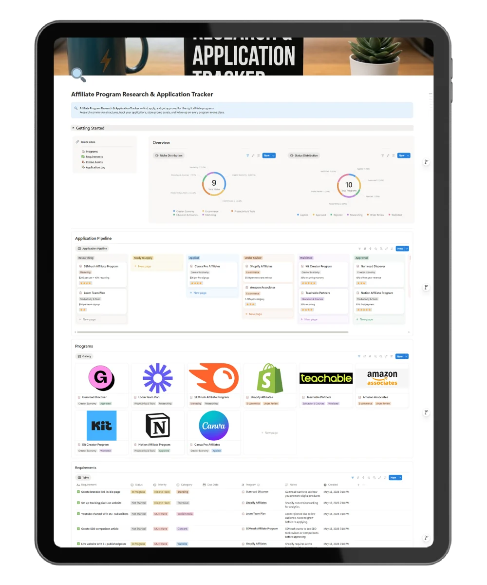 Dashboard of Affiliate Program Research & Application Tracker template on tablet