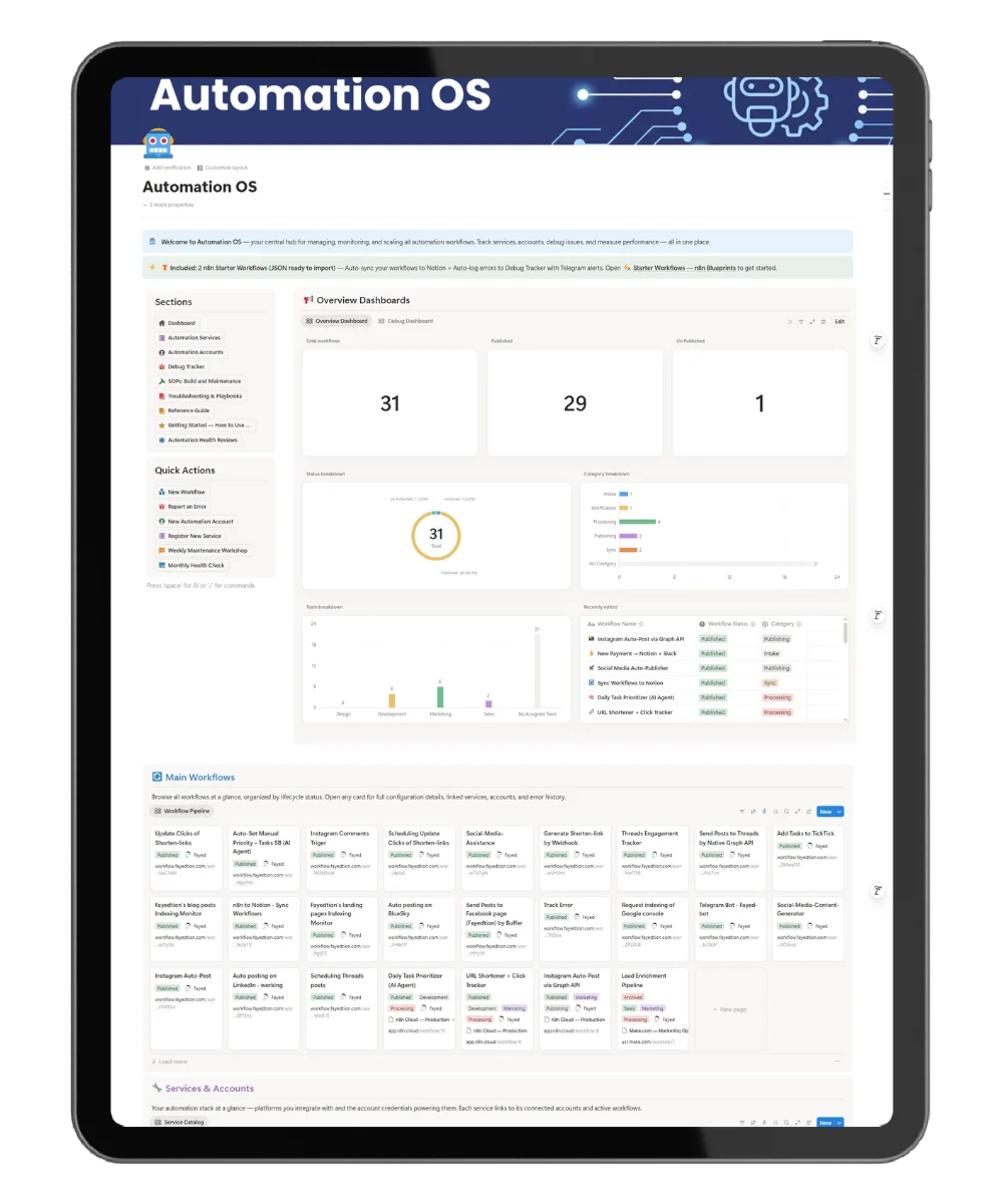 Automation Workflow Management System — Track, Monitor & Maintain in Notion
