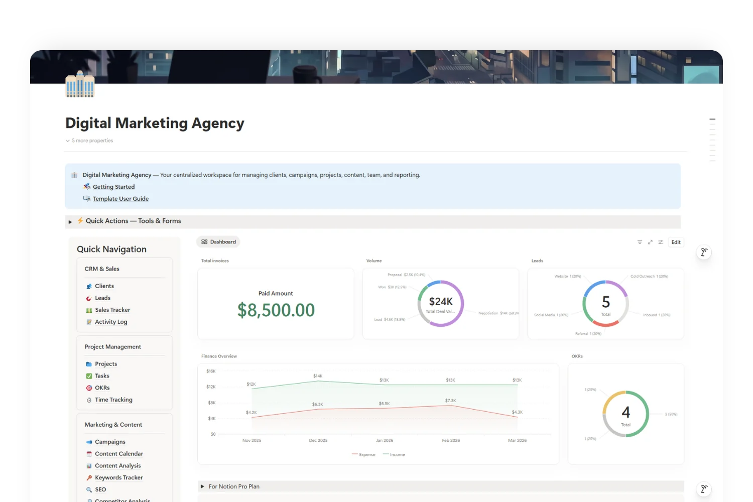 Notion agency template home dashboard with quick navigation sidebar and Pro plan charts visible