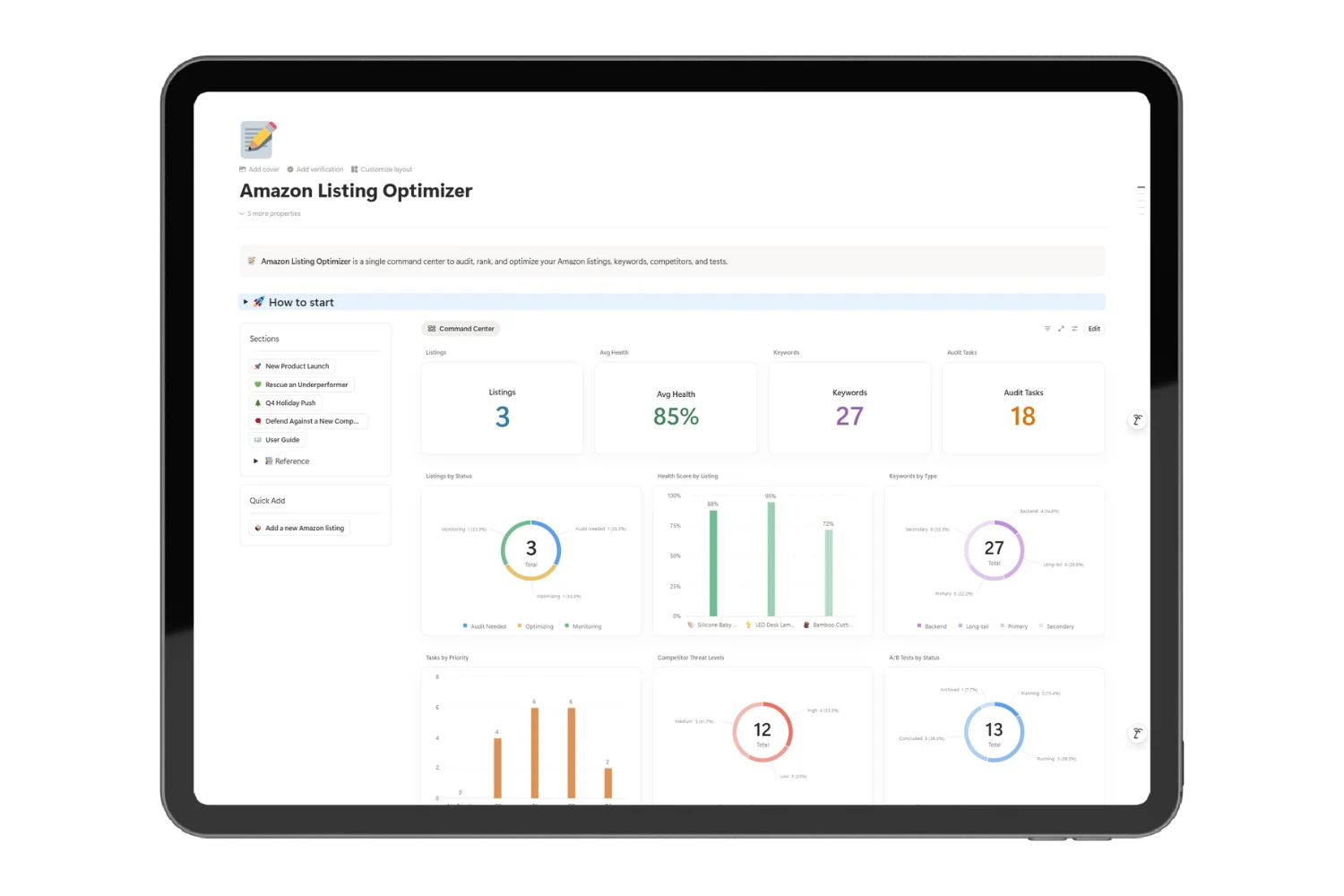 FBA listing optimizer dashboard with health scores and keyword ranks