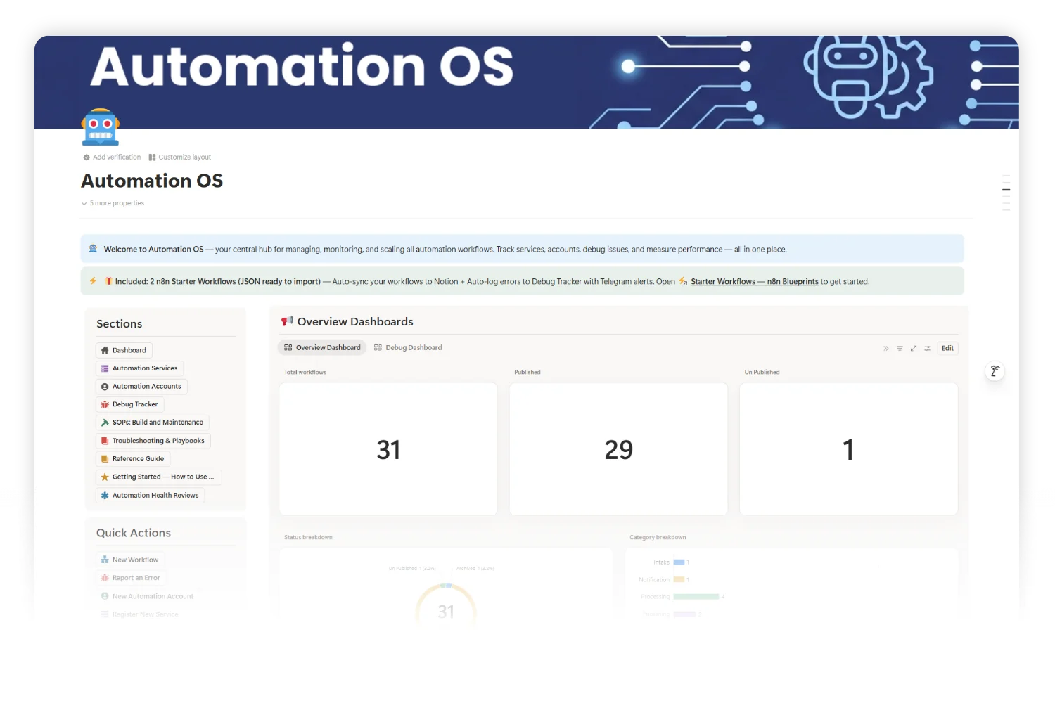 Workflow & Automation OS home dashboard inside Notion showing quick actions, sections, and build checklist for an automation workflow management system.