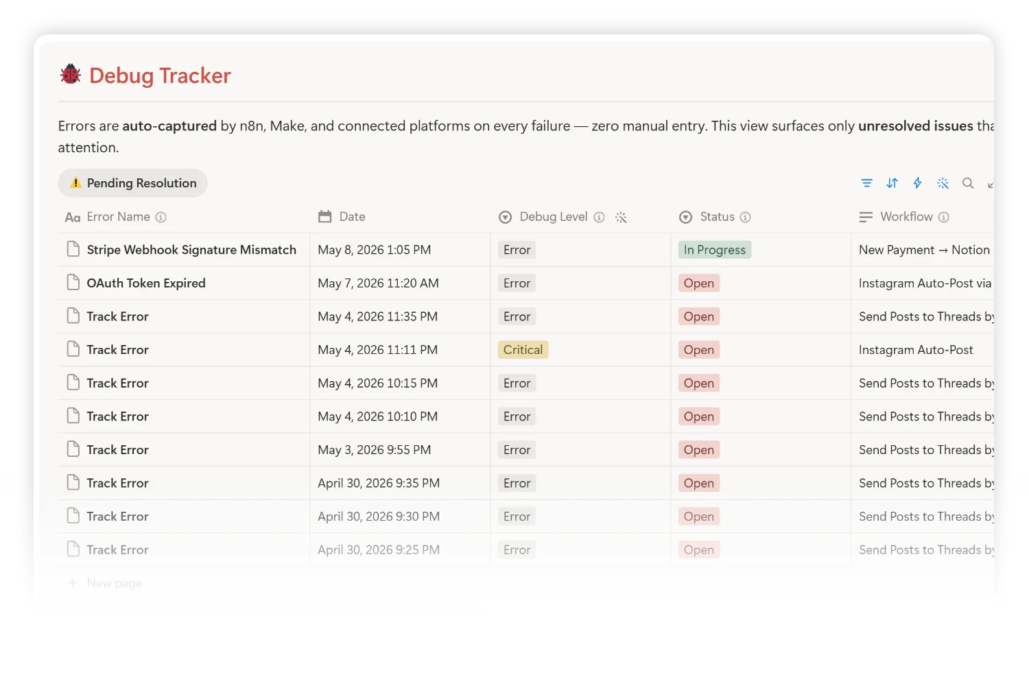 Debug Tracker database inside the Notion workflow monitoring dashboard logging n8n error tracking with severity, source workflow, and direct execution links