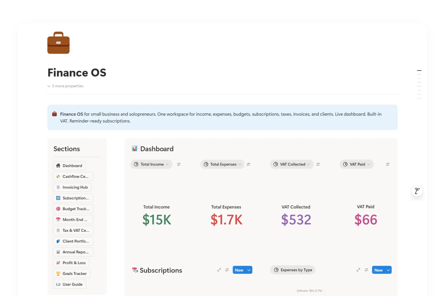 Finance OS for Small Business Pro plan dashboard showing live income, expense, and VAT widgets in one workspace.