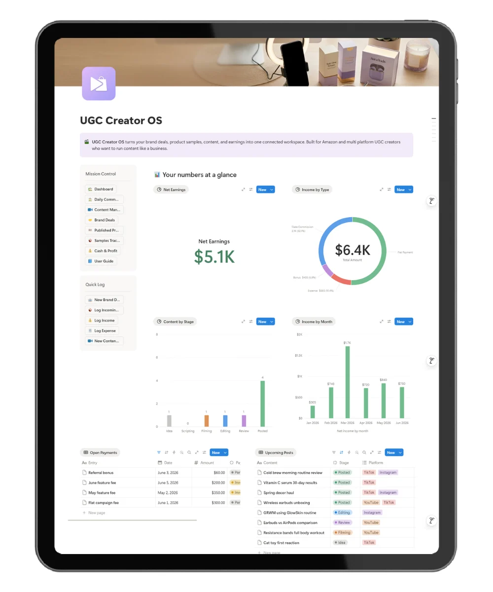 UGC Creator OS Content Creator Dashboard hero view, brand pipeline, sample tracker, and content pipeline visible on one screen