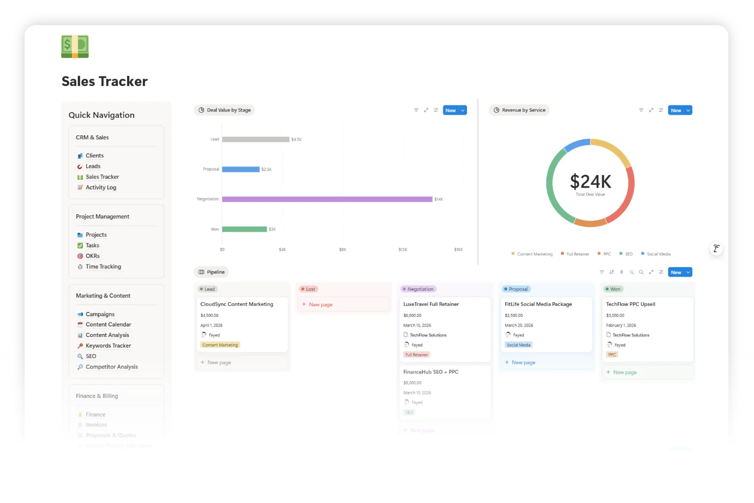 Sales Tracker Kanban view inside the Notion CRM for agencies layer showing Lead, Proposal, Negotiation, and Won stages.