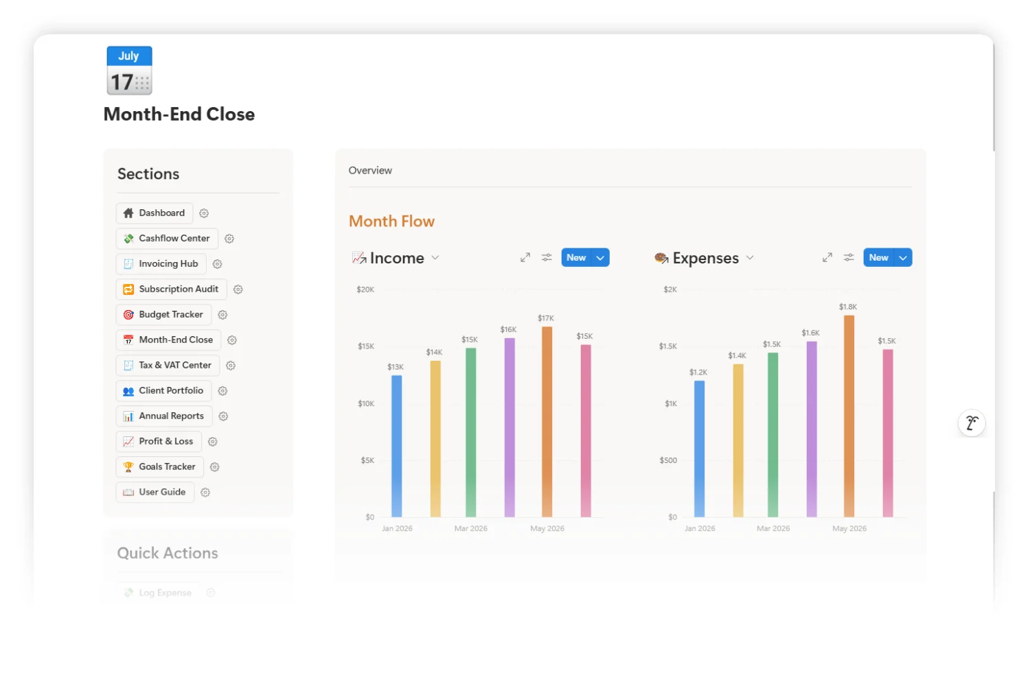 Month-End Close routine inside a finance template for solopreneurs and small business owners.